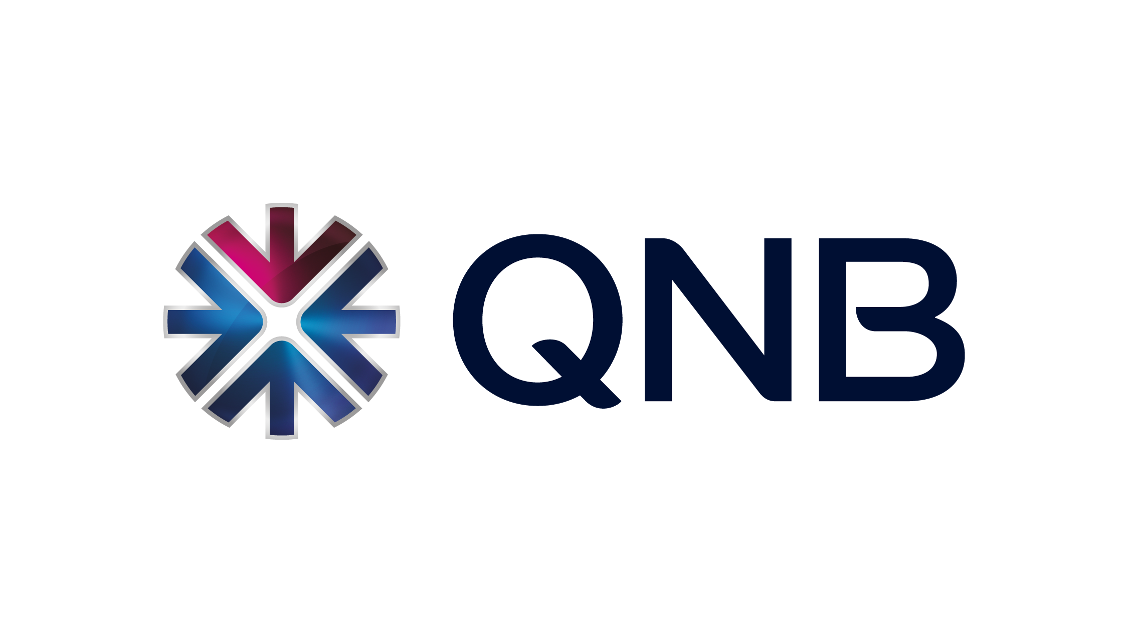 QNB Finansbank